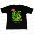 Change your thought B